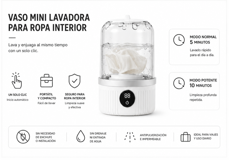Mini Lavadora Electrica